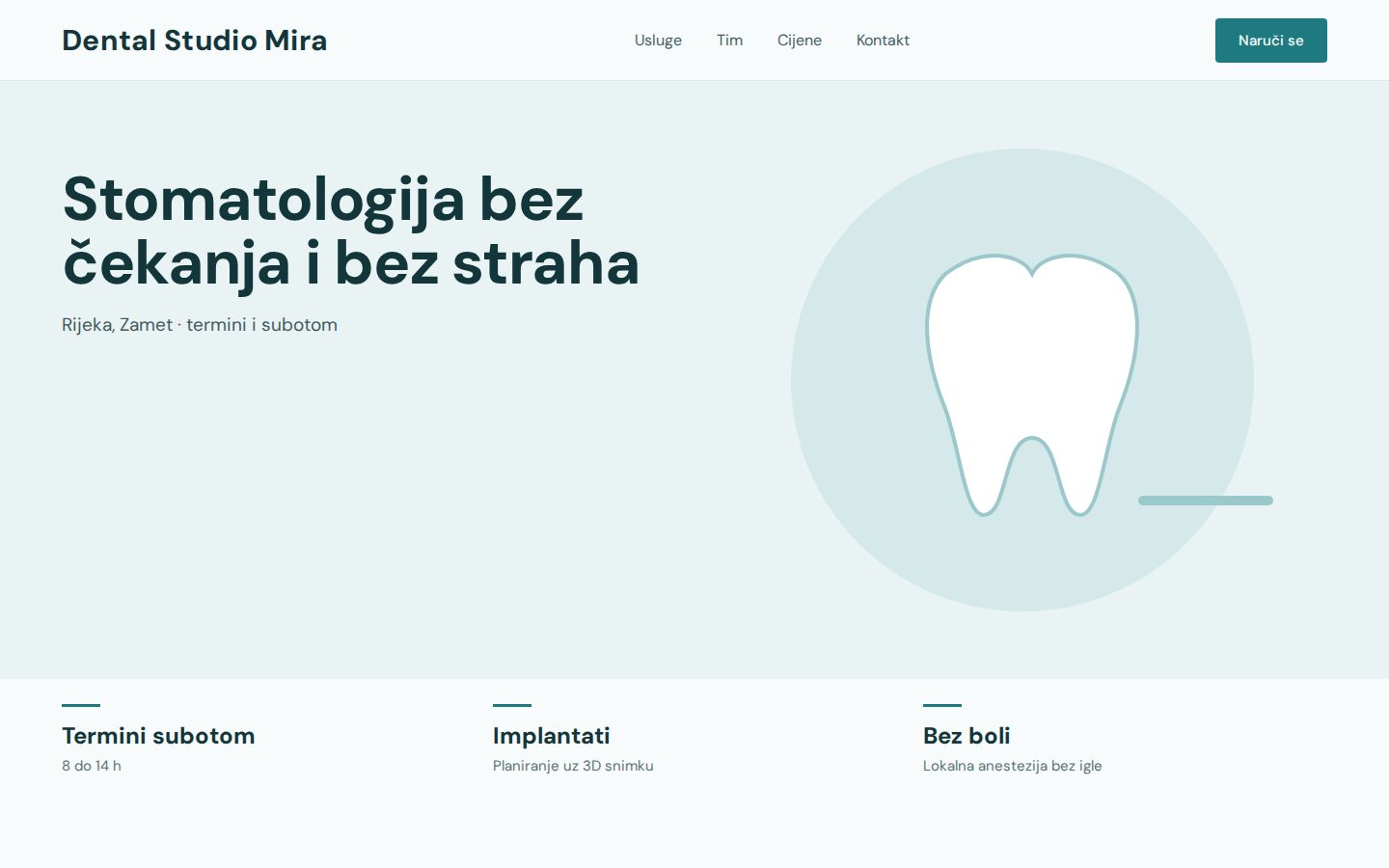 AI automatizacija